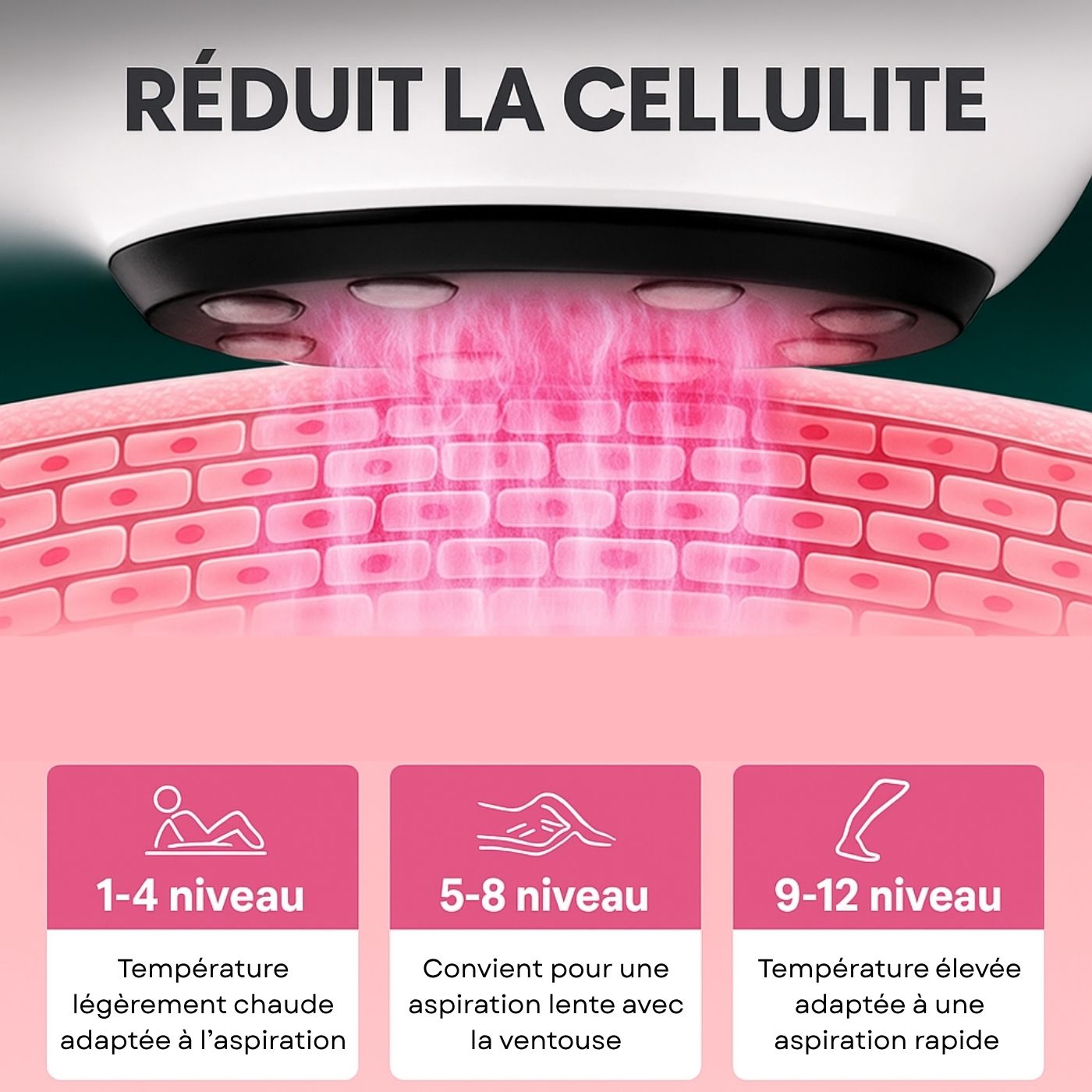 Appareil de Massage Anti-Cellulite BEAUTIFERA 3 en 1 - Beautifera