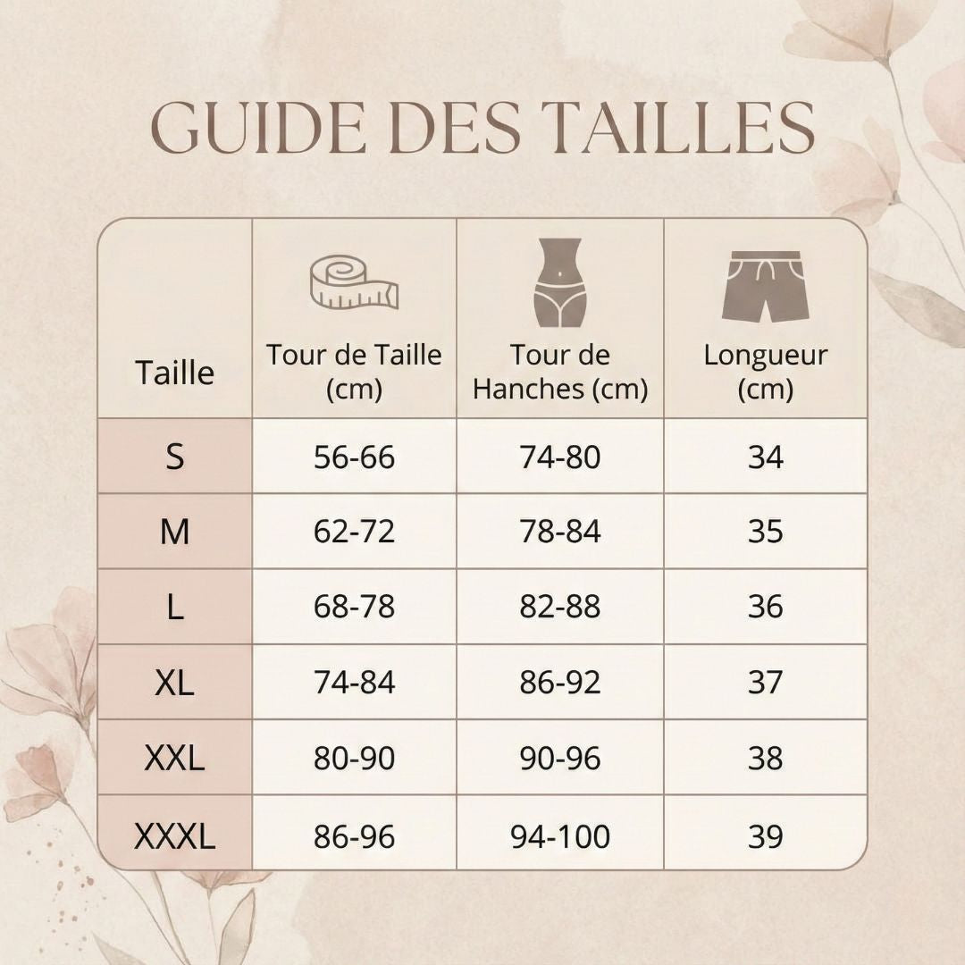 BodySculpt - La Gaine Invisible Haute Taille & Remonte-Fesses