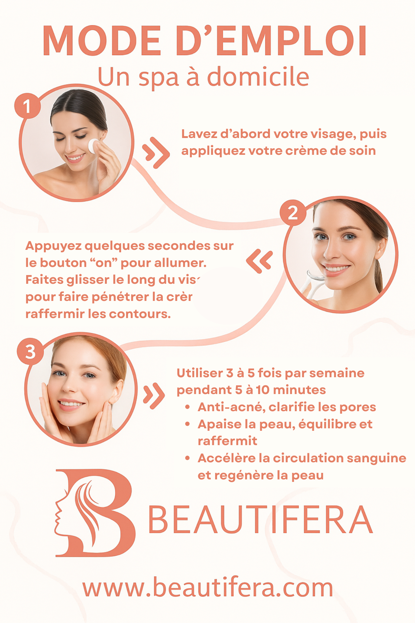 Sculpteur Facial BEAUTIFERA 7 en 1 - Beautifera